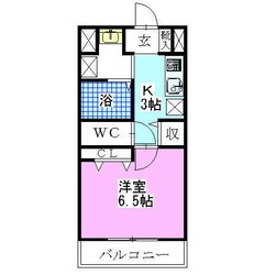 レジディア船橋Ⅰの物件間取画像